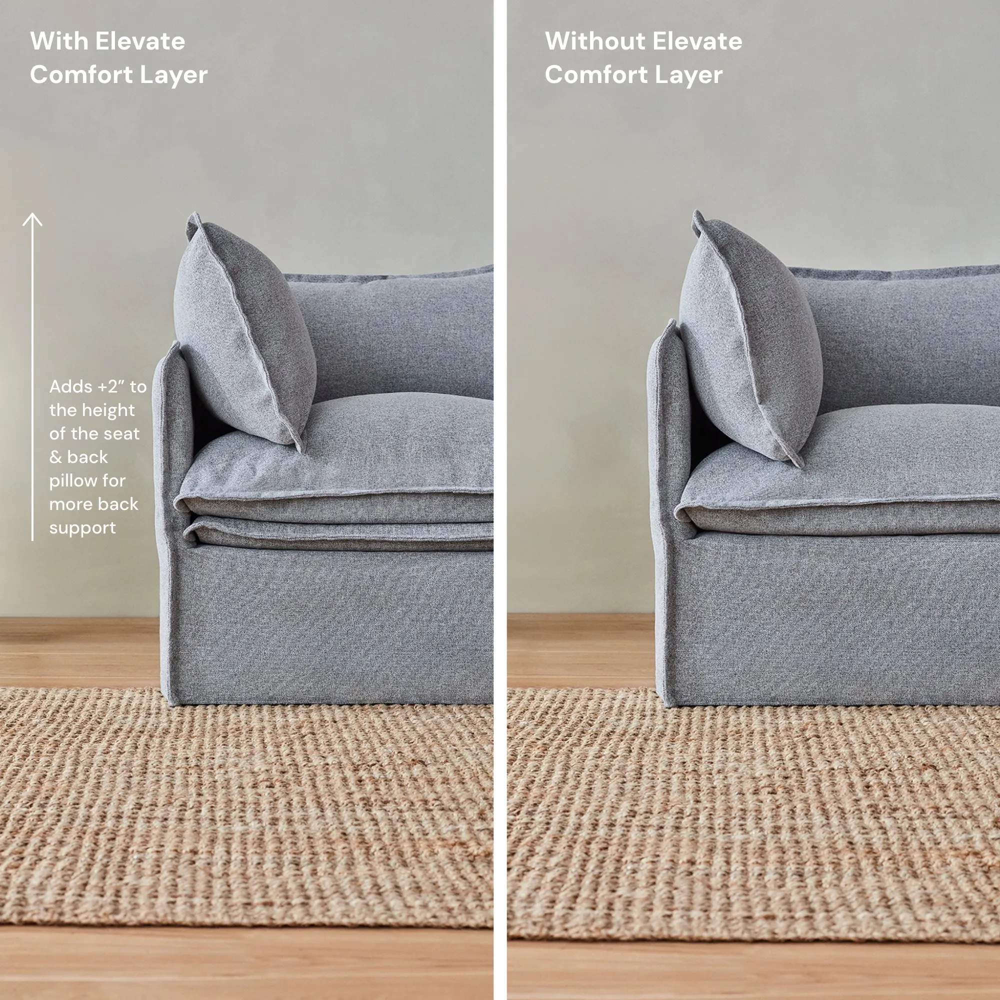 Elevate Comfort Layer Set for 2-Seater   Ottoman | Blended Weave in Flour